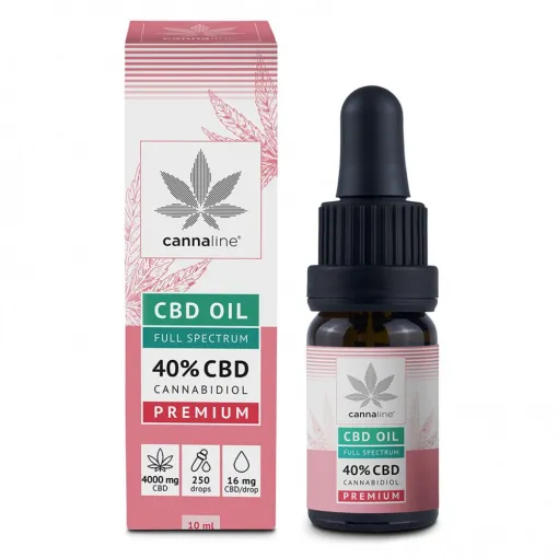 Buy weed online in Kuwait